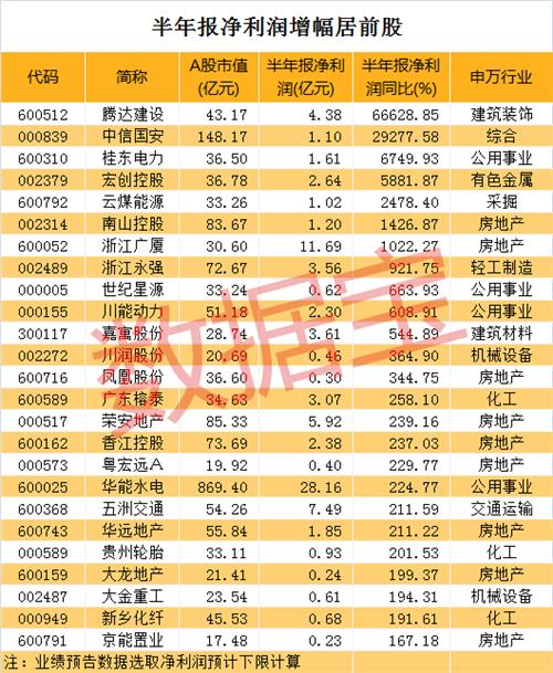 宏创控股最新消息全面解读