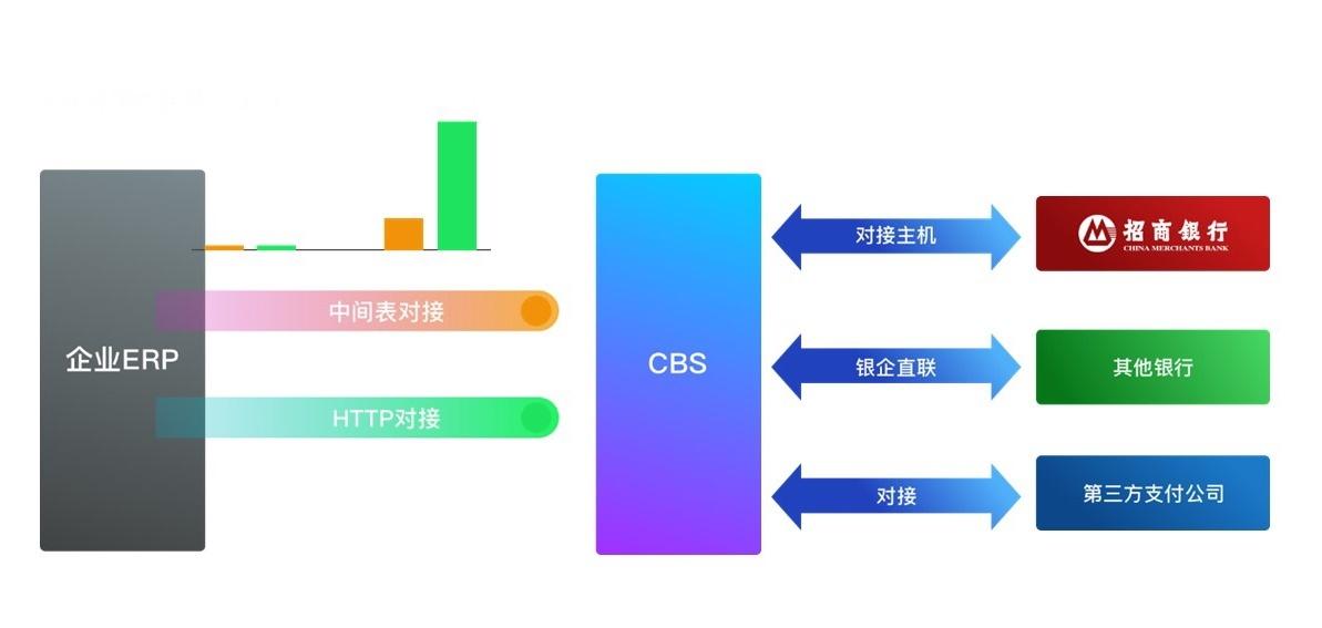 科技推广 第24页