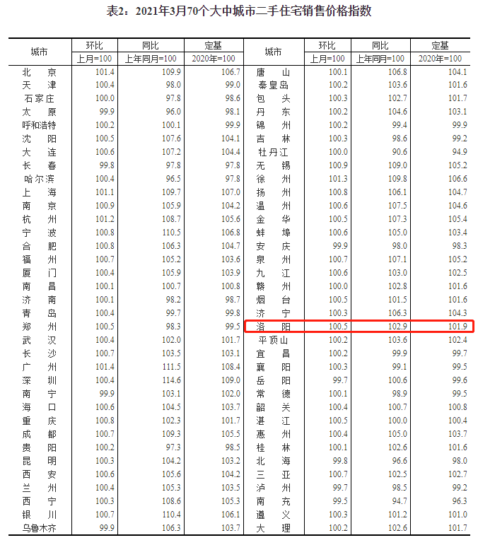 科学研究 第21页