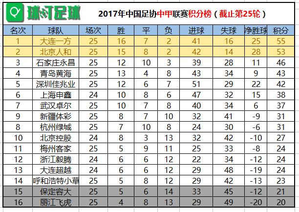 科技推广 第15页