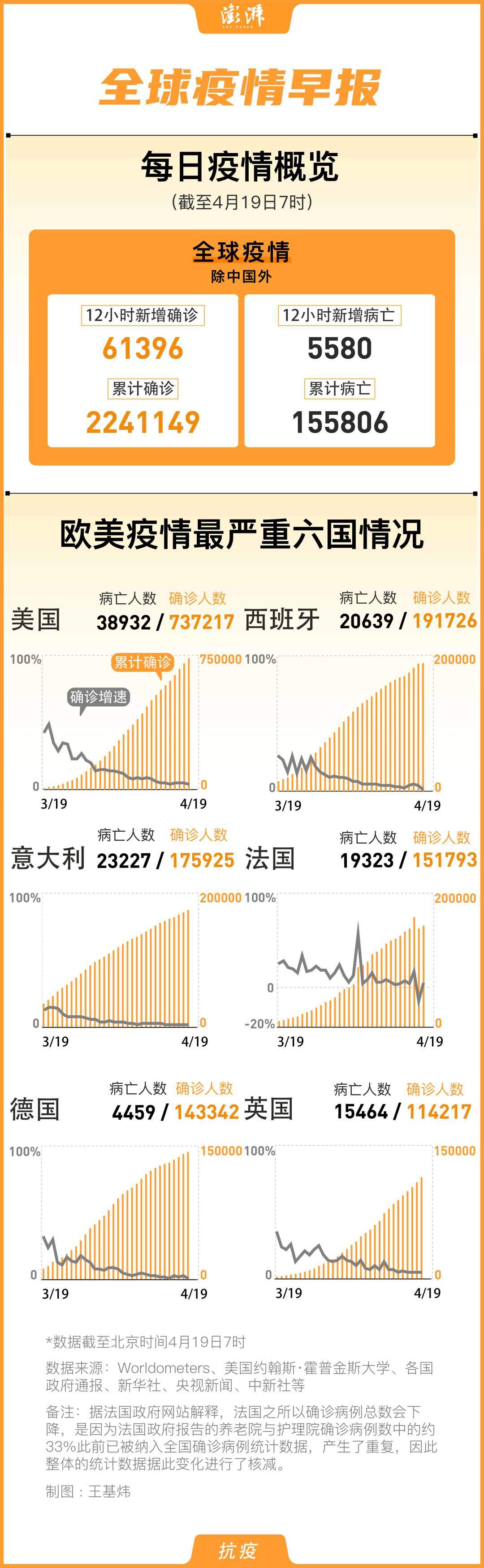 学生托管服务 第9页