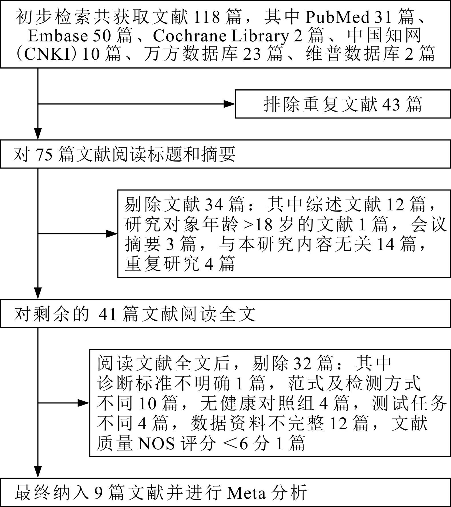 技术服务业 第9页