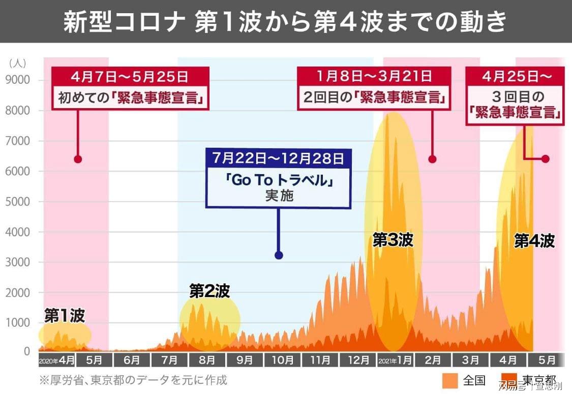 日本疫情最新动态，挑战与应对策略