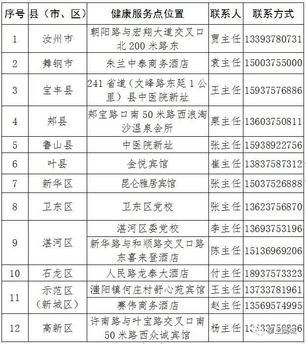 国内疫情防控最新通告解读报告